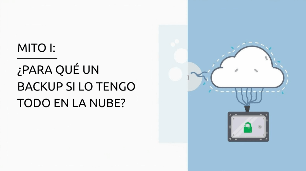 Mito I: ¿Para qué un Backup si lo tengo todo en la Nube?